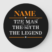 De gepersonaliseerde naam van het Man de mythe de  Grote Klok (Voorkant)