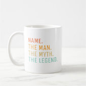 De gepersonaliseerde naam van het Man de mythe de  Koffiemok (Links)