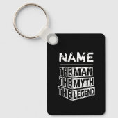 De gepersonaliseerde naam van het Man de mythe de  Sleutelhanger (Voorkant)