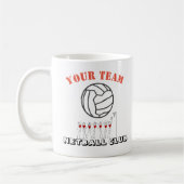 De Gepersonaliseerde Naam van het Team van de Ball Koffiemok (Links)
