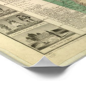 De geschiedenis van het universum poster (Hoek)