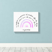 De gestrekte Druk van het Canvas - een belofte (Insitu (Houten vloer))