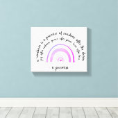 De gestrekte Druk van het Canvas - een belofte Afdruk (Insitu (Houten vloer))