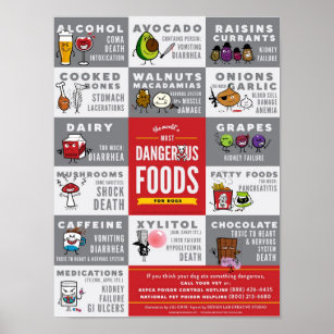 De gevaarlijkste voedingsmiddelen ter wereld voor  poster