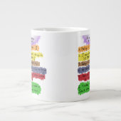 De gevoelens zijn de Mok van Berichten (Voorkant)