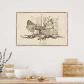 De gewonden, in of na 1756 poster (Keuken)