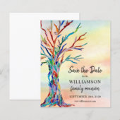 De Gezinshereniging van de begroting sparen de Kaa (Voorkant / Achterkant)