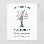 De gezinshereniging van de budgetfamilie slaat de  (Voorkant)