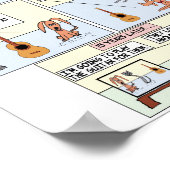 De gitaar poster (Hoek)