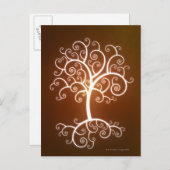 De gloeistructuur briefkaart (Voorkant / Achterkant)