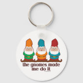 De gnomen maakten me dat doen sleutelhanger (Achterkant)