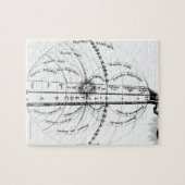 De goddelijke harmonie van het universum legpuzzel (Horizontaal)