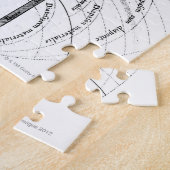 De goddelijke harmonie van het universum legpuzzel (Zijkant)