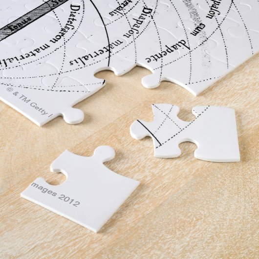 De goddelijke harmonie van het universum legpuzzel (Zijkant)