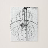 De goddelijke harmonie van het universum legpuzzel (Verticaal)