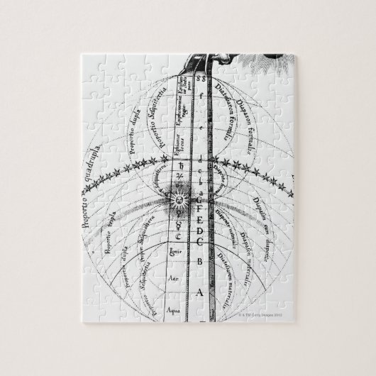 De goddelijke harmonie van het universum legpuzzel (Verticaal)