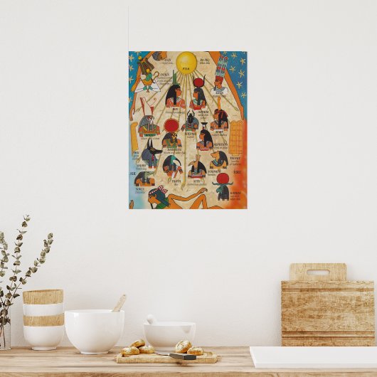 De goden van het oude Egypte Poster (Keuken)