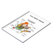 De goed uitgeruste valkenier notitieboek (Linkerzijde)