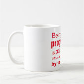 De goede programmeur koffiemok (Links)