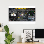 De Golden Gate Poster (Thuiskantoor)