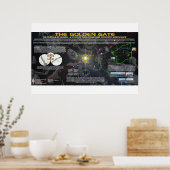 De Golden Gate Poster (Keuken)