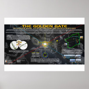 De Golden Gate Poster