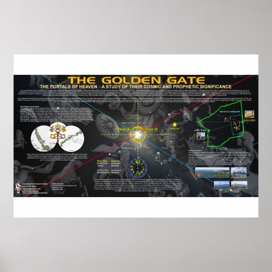 De Golden Gate Poster (Voorkant)