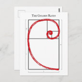 De Golden Ratio - Fibonacci Spiral Briefkaart (Voorkant / Achterkant)