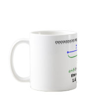 De Golden Ratio (wiskunde 1.6180339887)