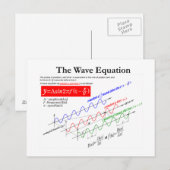 De golfvergelijking briefkaart (Voorkant / Achterkant)
