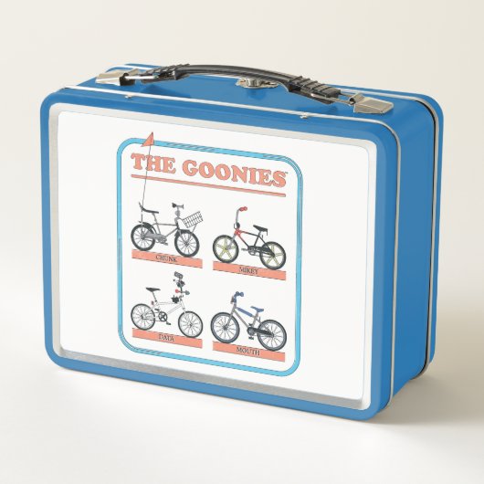 De Goonies fietskaart (Achterkant)