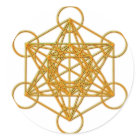 De Gouden Gloed van Metatron