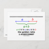 De Gouden Verhouding (Wiskunde 1.6180339887) Briefkaart (Voorkant / Achterkant)