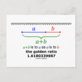 De Gouden Verhouding (Wiskunde 1.6180339887) Briefkaart (Voorkant)