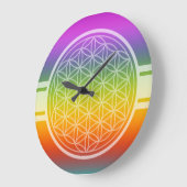 De gradiënten multikleur van de KLEUR SLECHTS - Bl Grote Klok (Hoek)