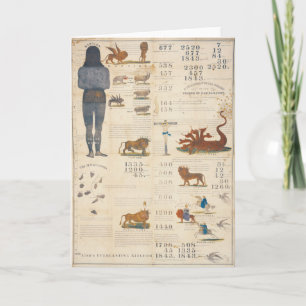 De Grafiek die van Millerite Terugkeer 1843 van Kaart