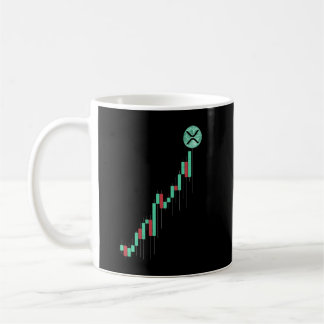 De Grafiek van de voorraad aan Stem XRP CryptoMunt Koffiemok