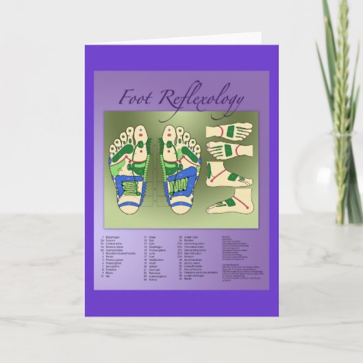 De grafiek van Reflexology Kaart (Voorkant)