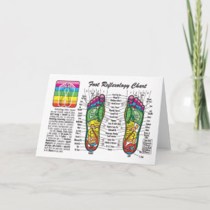 De Grafiek van Reflexology van de voet Kaart
