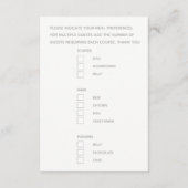 De grijze omsluiting van het de maaltijdoptiesmanu informatiekaartje (Achterkant)