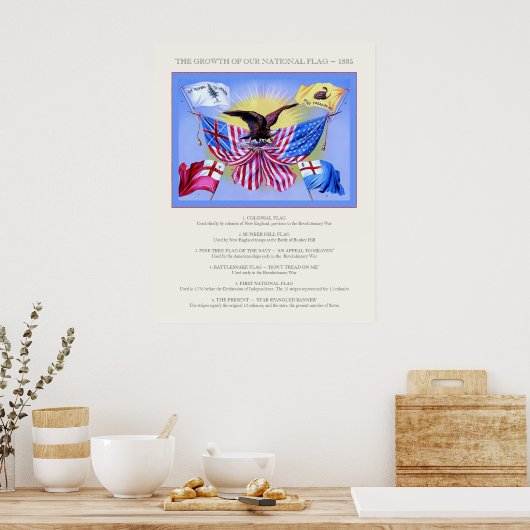 De groei van onze nationale vlag ~  poster (Keuken)