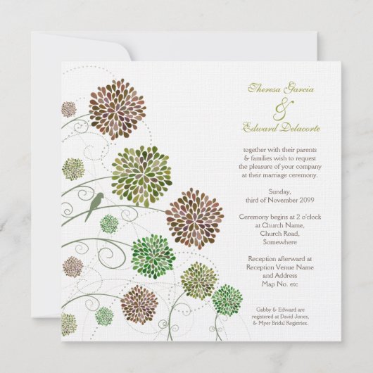 De Groene Geveltoppen Gepersonaliseerde Kaart (Achterkant)