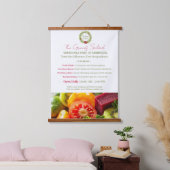 De groene salade hangend wandkleed (Slaapkamer)