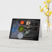 De Groeten van het seizoen van een Omgekeerd unive Kaart (Gele Bloem)