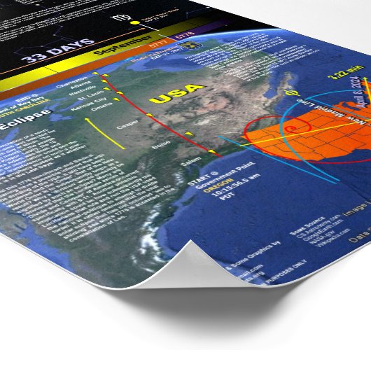 De Grote Amerikaanse Eclipse Poster (Hoek)
