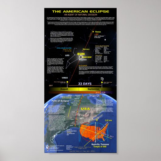 De Grote Amerikaanse Eclipse Poster (Voorkant)