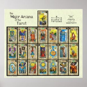 De Grote Arcana van de Tarot [3] Poster