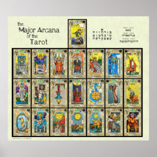 De grote Arcana van de Tarot [5] Poster