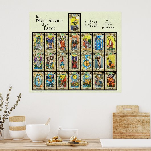 De grote Arcana van de Tarot [5] Poster (Keuken)