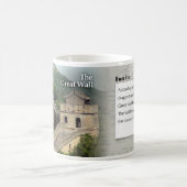 De Grote Muur Historische Mok (Center)